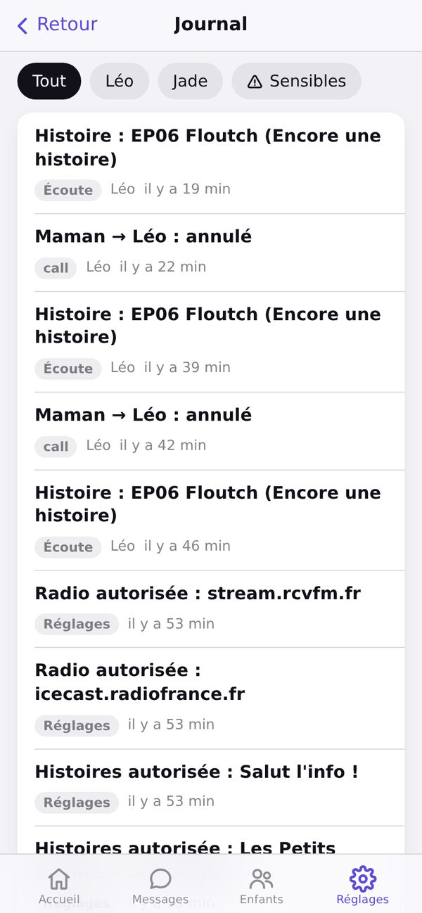 Le journal